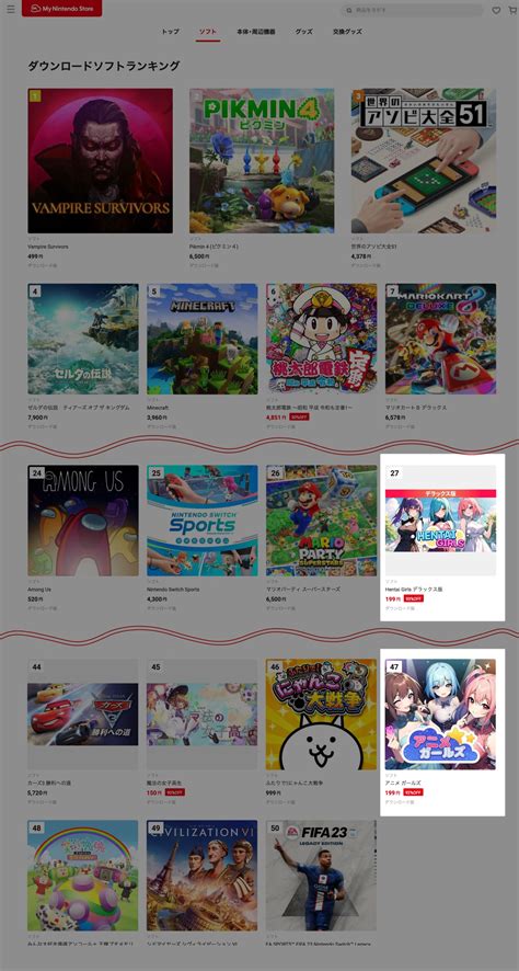 nhentsi ランキング|nhentai .